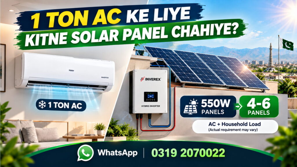 1 Ton AC Ke Liye Kitne Solar Panel Chahiye?