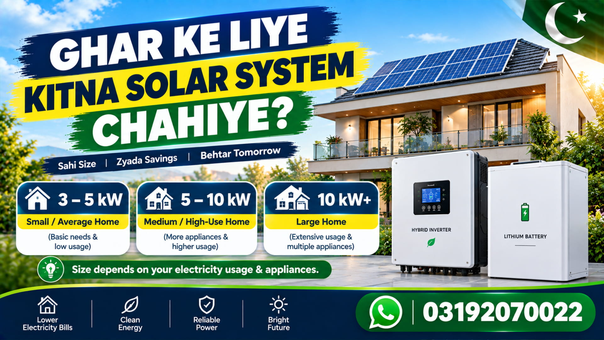 Ghar ke Liye Kitna Solar System Chahiye?