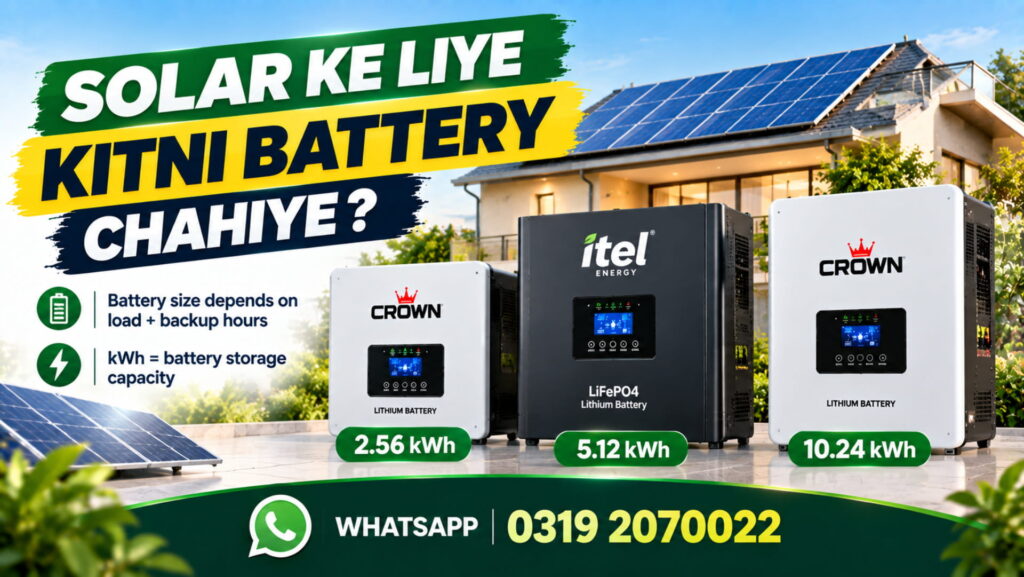 Solar ke liye Kitni Battery Chahiye?