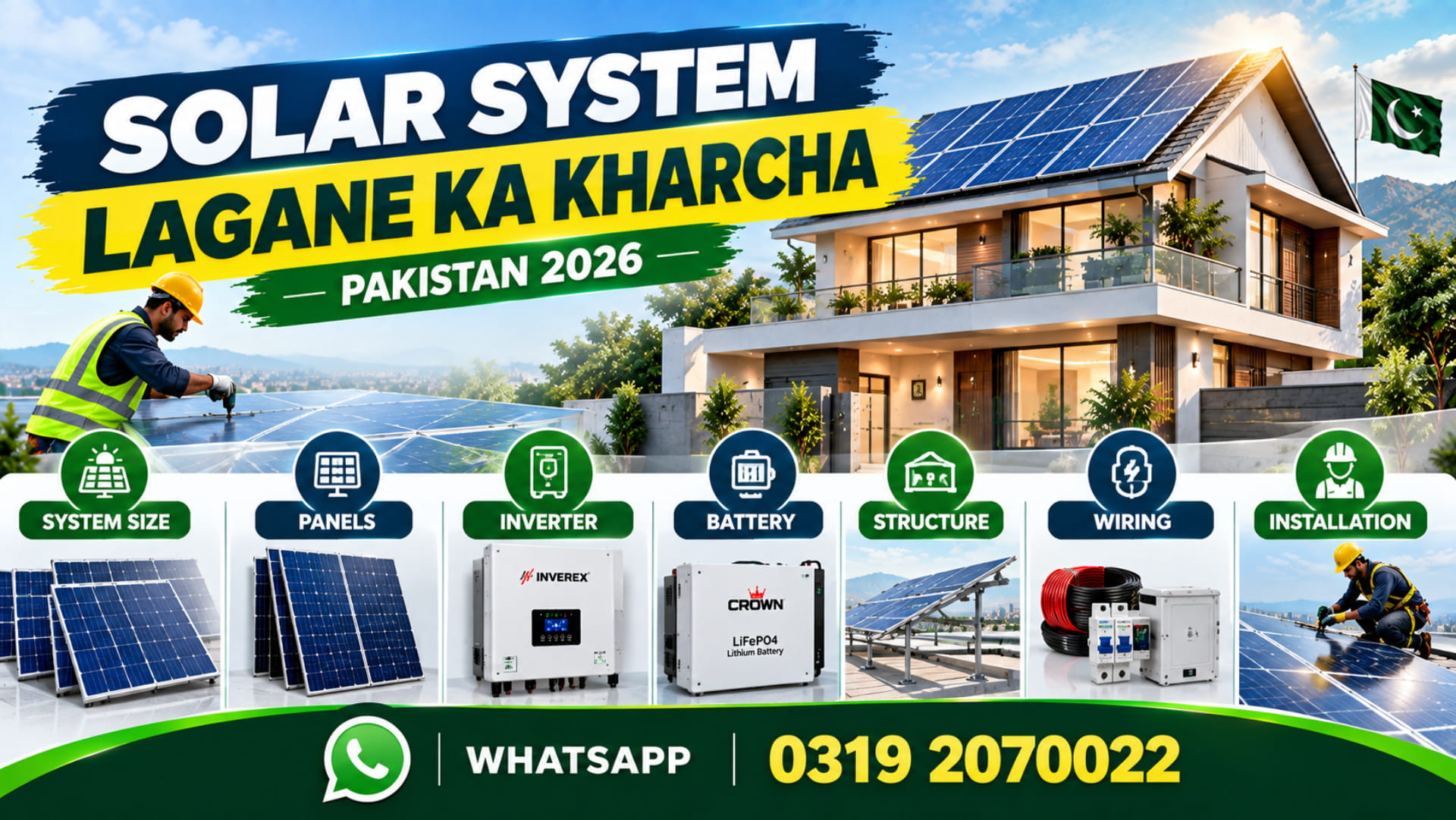 Solar system lagane ka kharcha kitna hai?